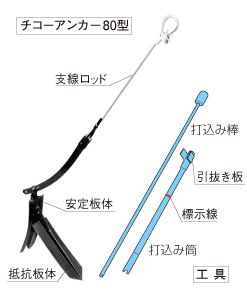 アンカー専門サイト 製品一覧 チコーアンカー80型 日本地工