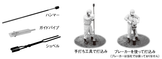 工具