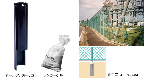 ポールアンカー0型製品写真と施工例