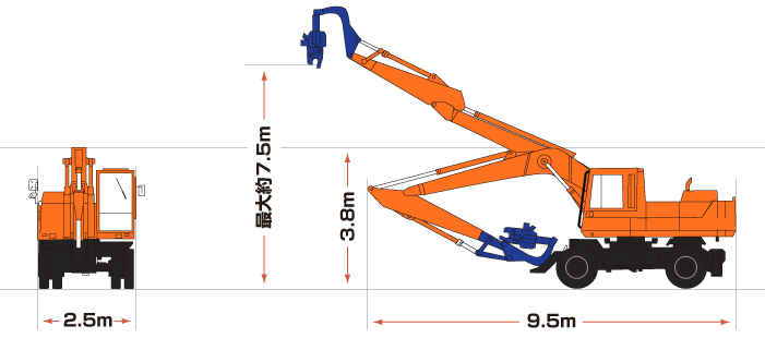 重機形状