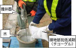 チコーゲル攪拌