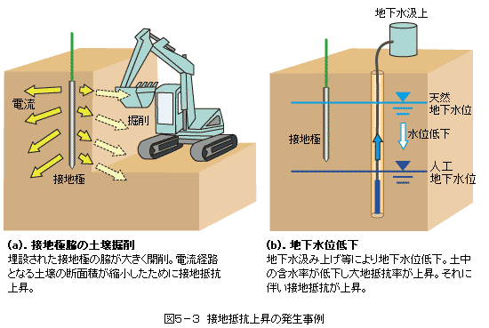 }T|R@ڒnR㏸̔